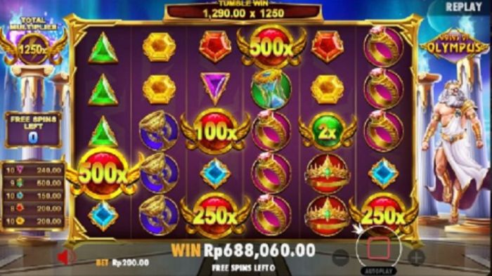 Slot Gacor dengan Tema Zeus, Viking, dan Oriental: Mana yang Paling Hoki?